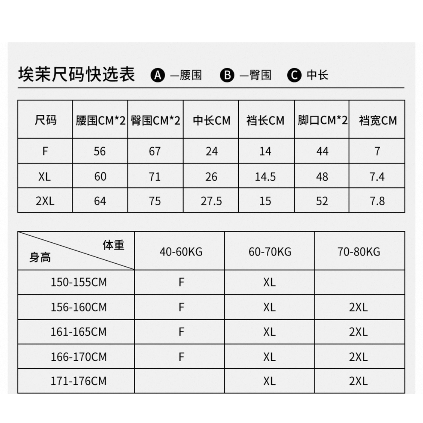 AIMO埃茉內褲|7a級抗菌全棉加長襠無痕中腰三角褲
