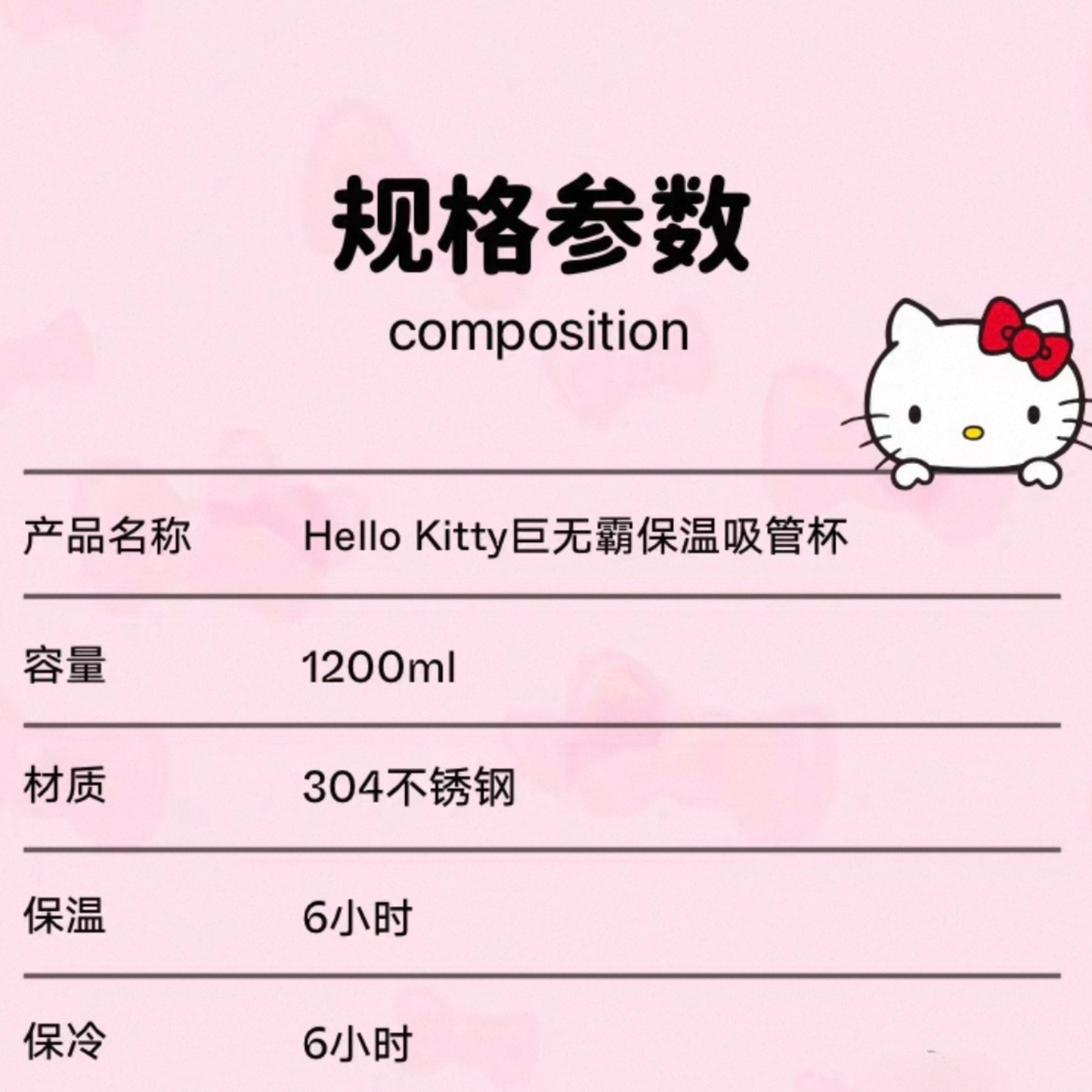 tbh野獸派家居三麗鷗Hello Kitty巨無霸保溫吸管杯｜不鏽鋼保冷杯
