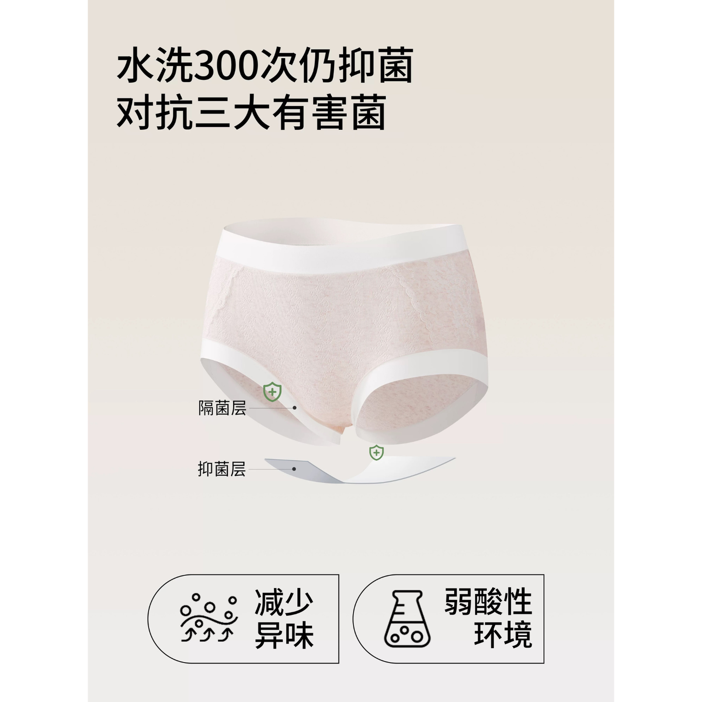 AIMO埃茉內褲純棉三角褲7a級抗菌夏薄款｜無痕中腰