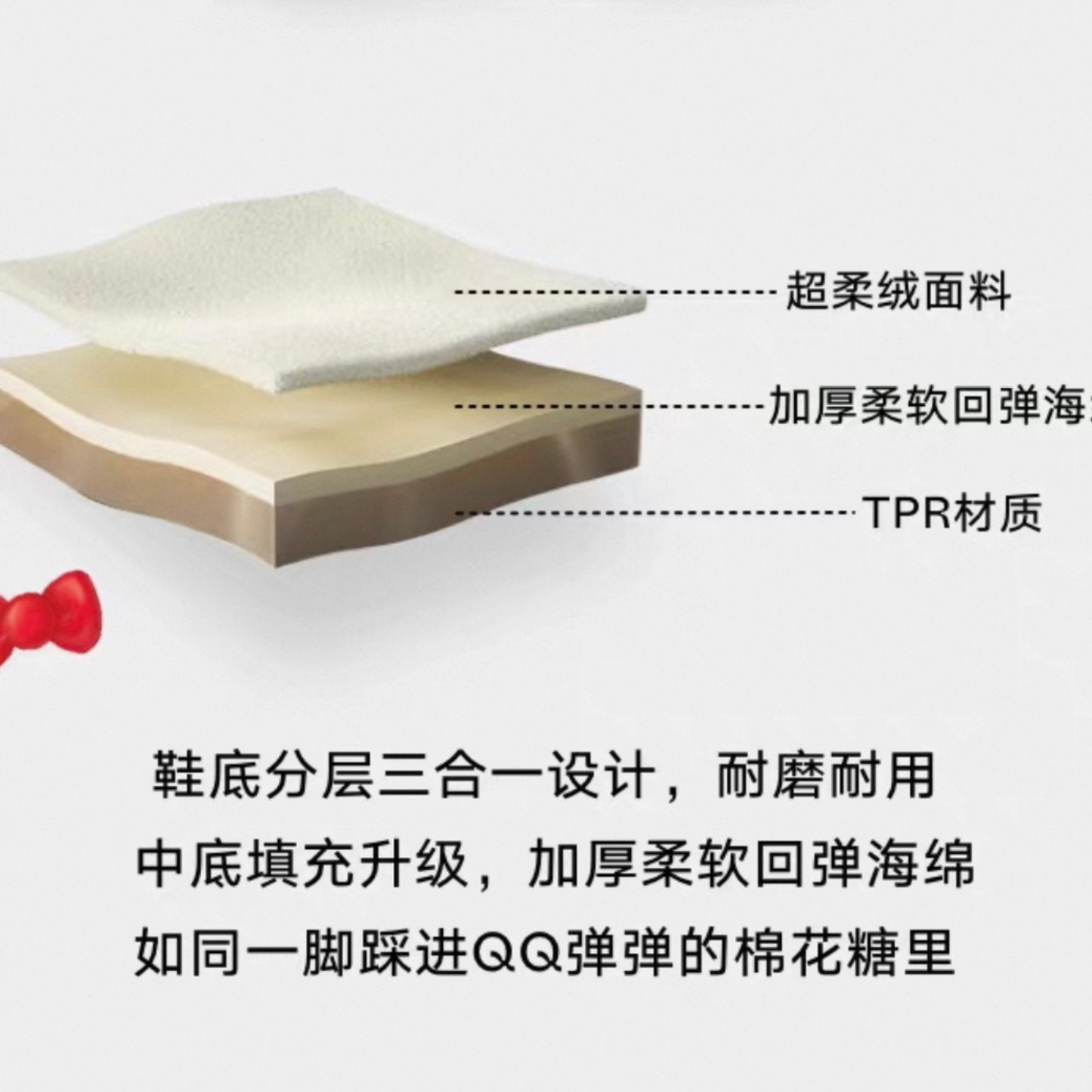 tbh野獸派家居三麗鷗Hello Kitty毛絨刺繡拖鞋｜室內家居鞋