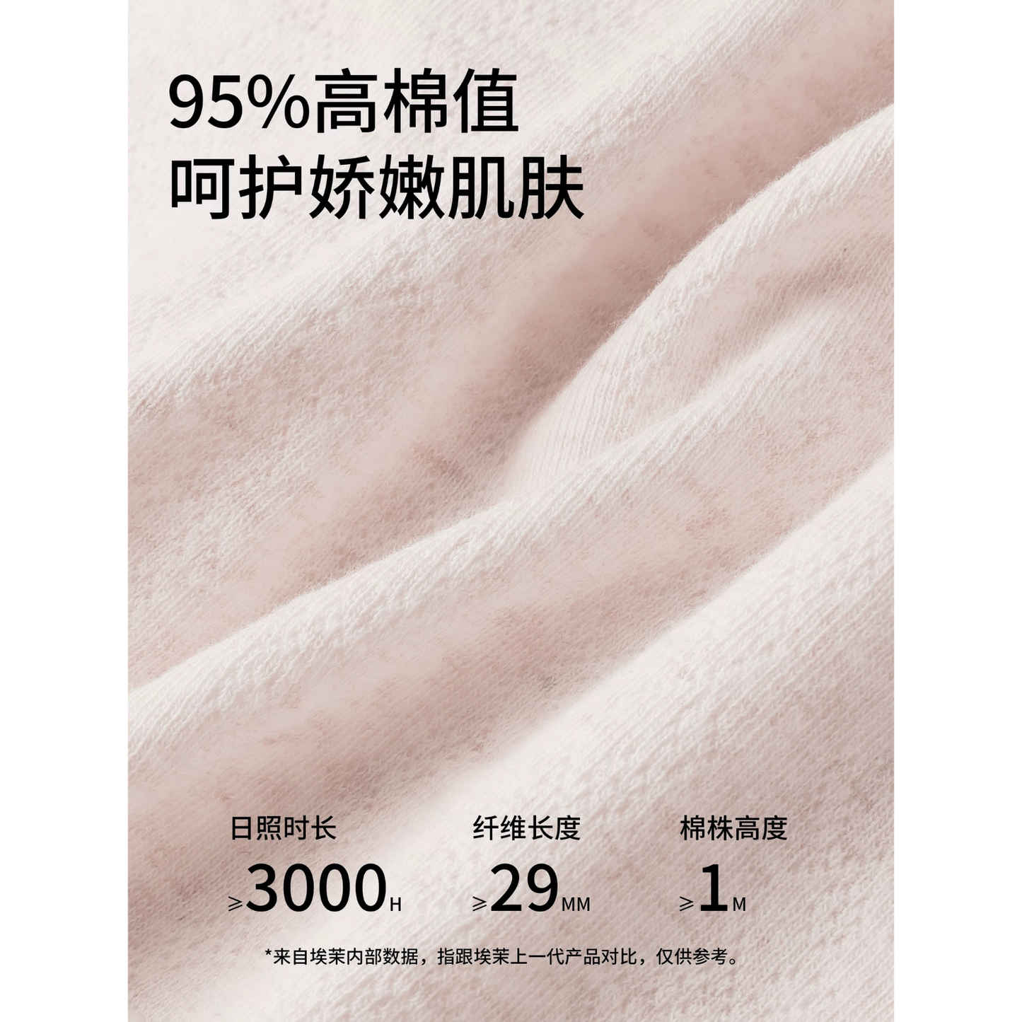 AIMO埃茉內褲純棉三角褲7a級抗菌夏薄款｜無痕中腰